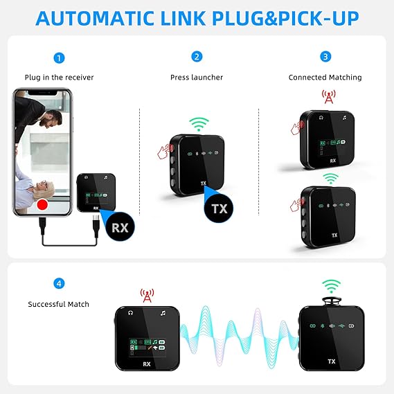 Candc DC-A1 Dual Wireless Microphone System